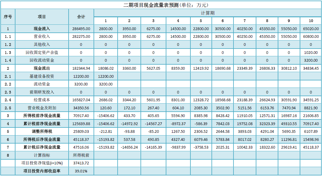 QQ图片20190815165838.png