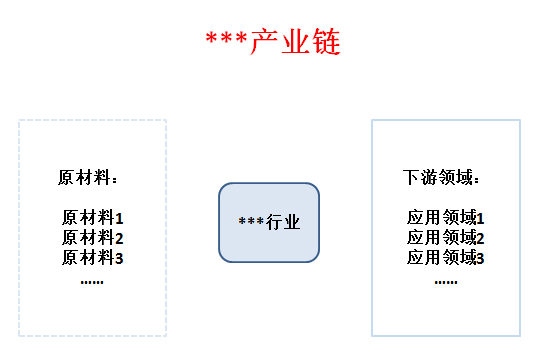 郴州运动木地板|2022-2026年全球运动木地板行业机会