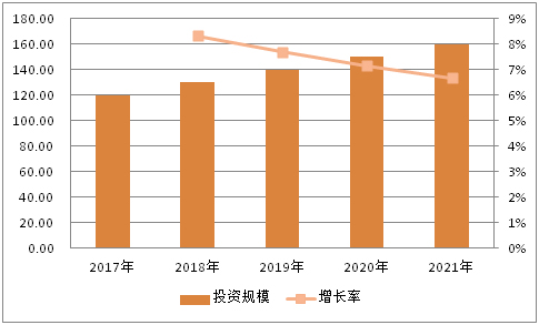 购买二手乒乓球发球机_2乒乓新发球规定也叫_乒乓双打发球规则